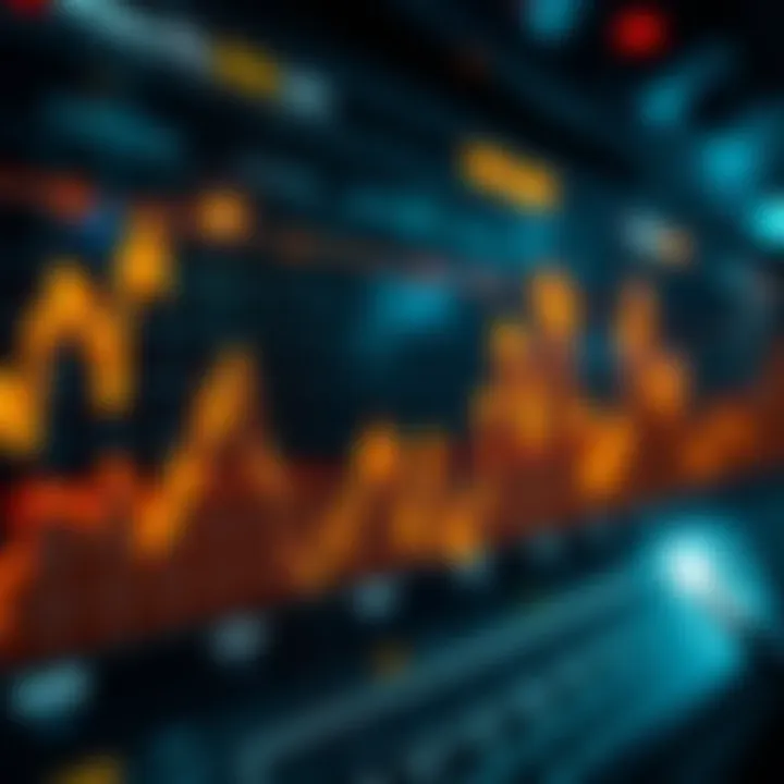 Graph showing fluctuations of a volatility index on a digital dashboard