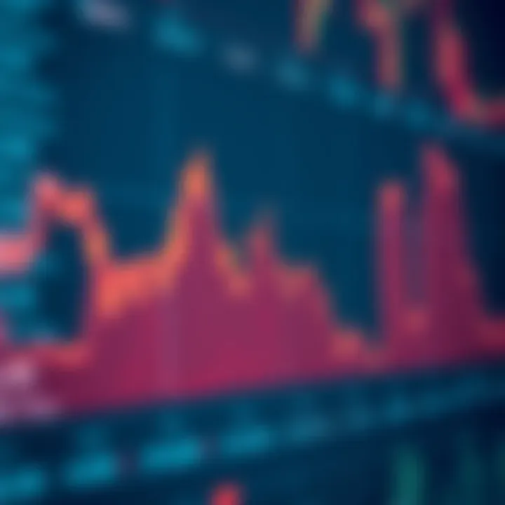 Graph illustrating the fluctuations in financial market volatility over time with varying peaks and troughs