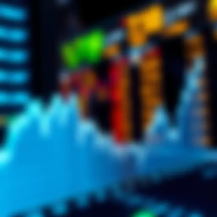 Graph showing fluctuations of the volatility index over time alongside market price movements