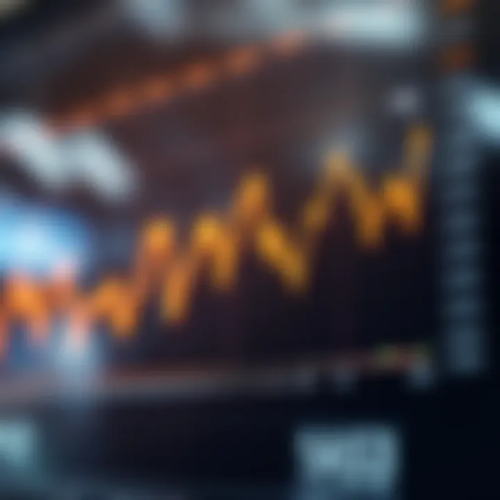 Graph showing market sentiment fluctuations influencing volatility index trading
