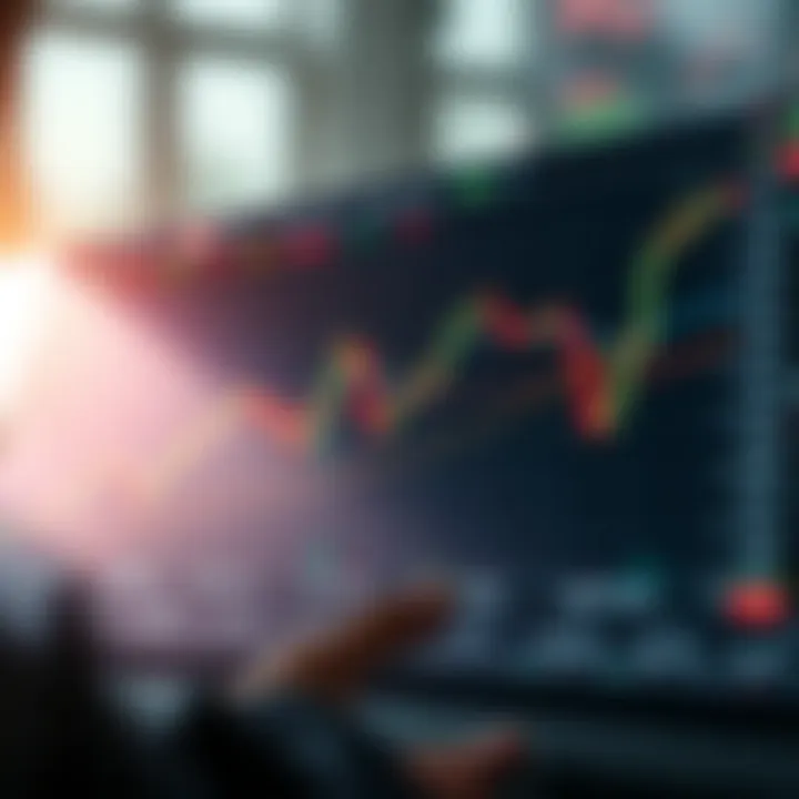 Chart depicting volatility index trends and risk management strategies