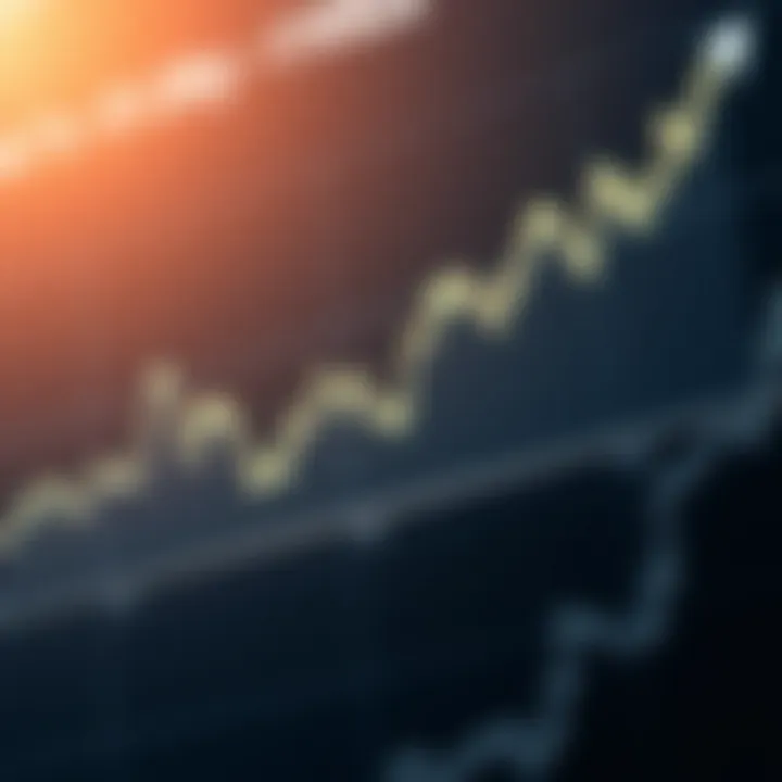 Graph showing fluctuations in a volatility index over time indicating market sentiment changes