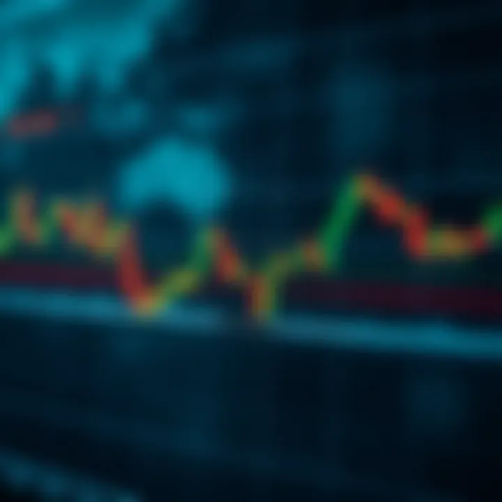 Chart illustrating monetary policy impact and geopolitical risks on USDJPY trading