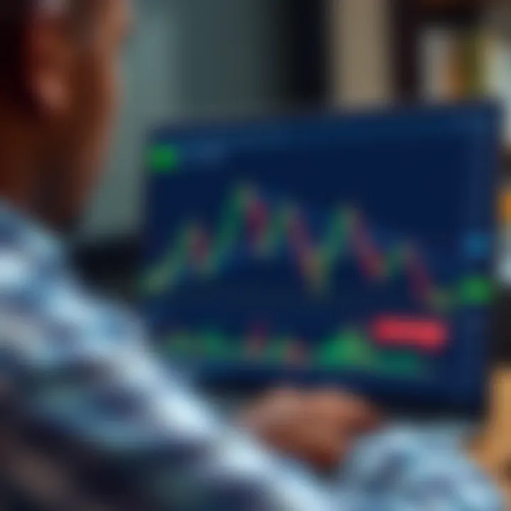 TradingView chart displaying currency pair analysis on Deriv platform for Nigerian users