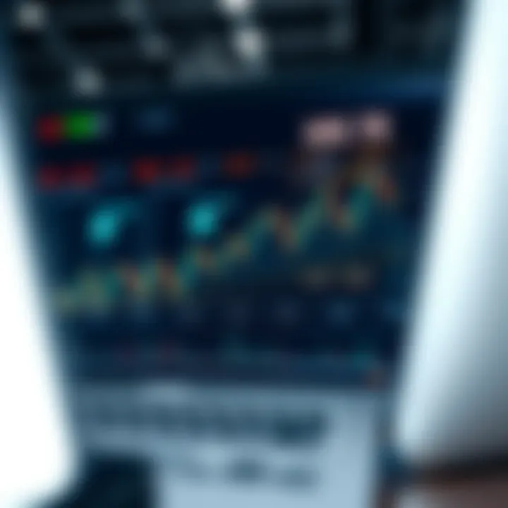 Chart illustrating various trading strategies for volatility index with risk management elements