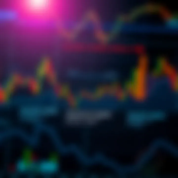 Diagram illustrating the calculation components and key applications of volatility indices in financial markets