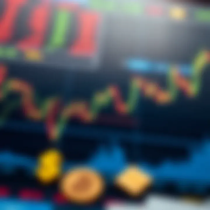 Close-up of financial graphs and currency symbols representing diverse trading markets