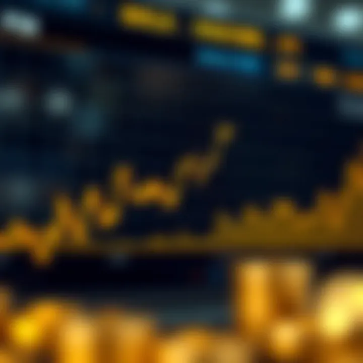 Graph showing the rising and falling trends of gold prices against the US dollar