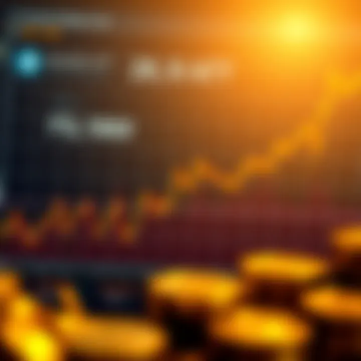 Chart showing gold price trends influenced by economic and geopolitical factors