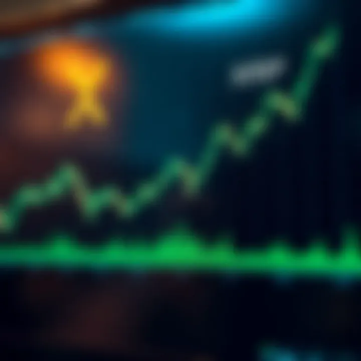 Graph showing XRP price fluctuations and market trends over time