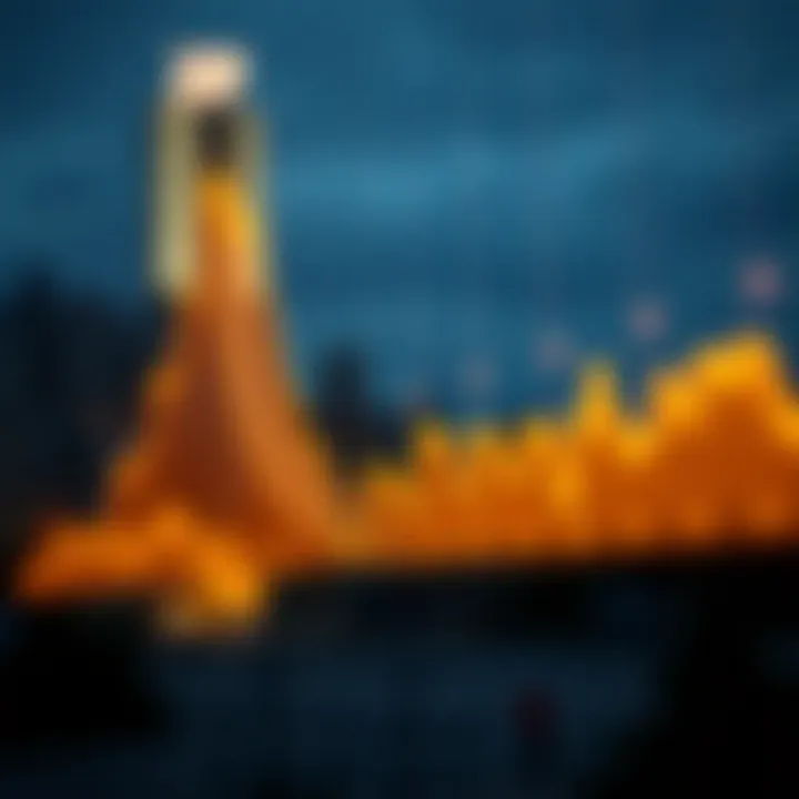 Graph showing upward and downward trends in XRP cryptocurrency prices